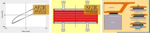 elastomeric-bridge-bearing