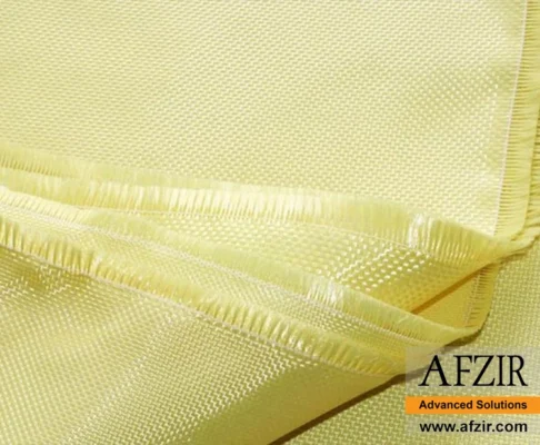 AFZIR