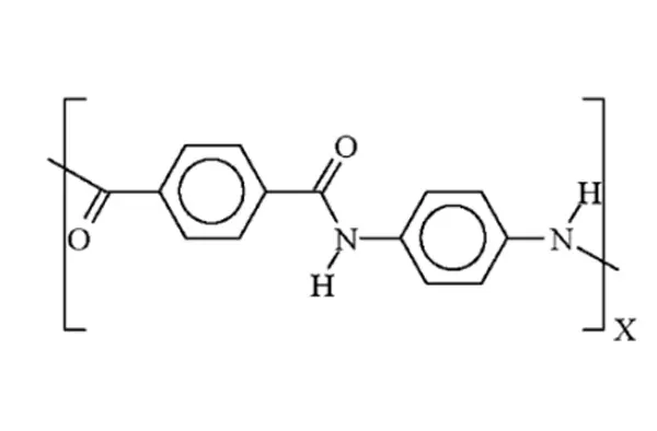 Molecular-structure-of-para-aramid