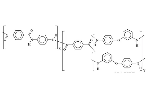 Molecular-structure-of-para-aramid