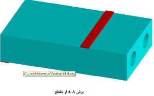 برش-مقطع