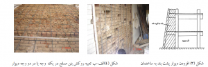بهسازی-مقاوم-سازی-روکش-دیوار