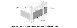 ستون-کوتاه-ناشی-از-بازشو