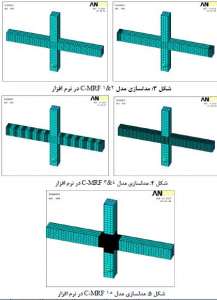 مدل-سازی