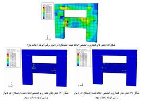 مدل-سازی-المان-محدود-مقاوم-سازی