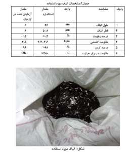 مشخصات-الیاف-CFRP