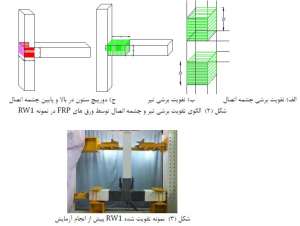 الگوی-تقویت-نمونه-های-مقاوم-شده