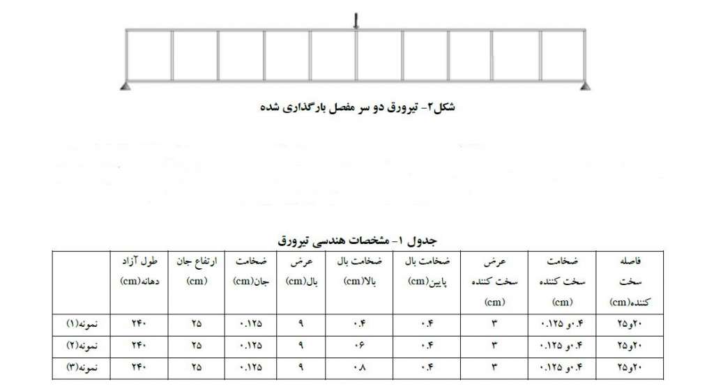 تیر-ورق-مشخصات-هندسی