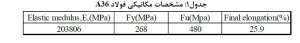 جدول-مشخصات-مکانیکی