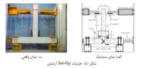 جزئیات-آزمایش