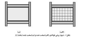 دیوار-برشی-فولادی-مقاوم-سازی