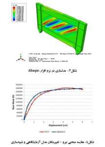 مدل-سازی-مقایسه-منحنی-نیرویی-مقاوم-سازی