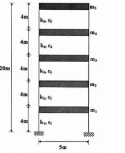 مشخصات-سازه-5-درجه-آزادی