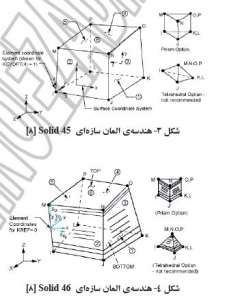 هندسه-المان-سازه