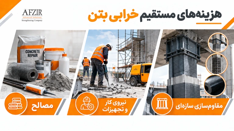 هزینههای مستقیم و غیرمستقیم خرابی در بتن