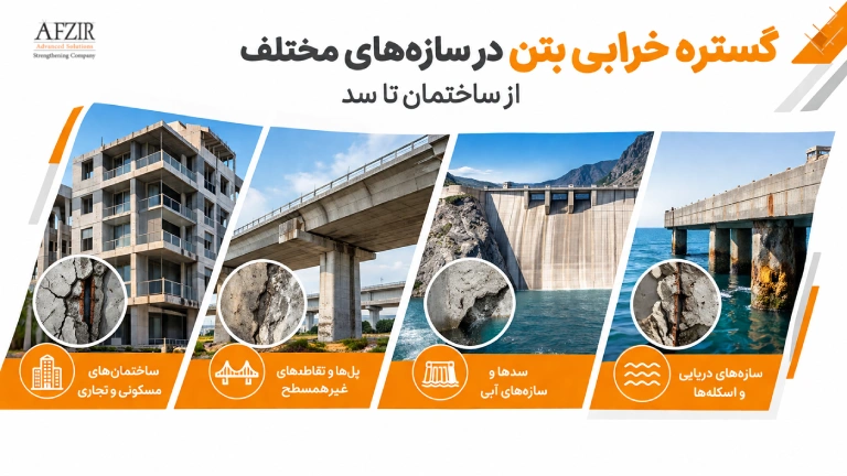 گستره خرابی بتن در سازههای مختلف؛ از ساختمان تا سد