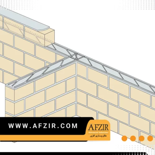 میلگرد بستر - افزیر