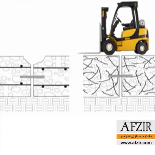 الیاف فولادی در بتن