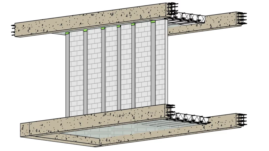 اجرای وال مش - مقاوم سازی افزیر