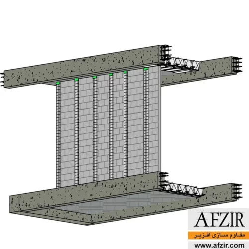 انعطاف پذیری توری - مقاوم سازی افزیر