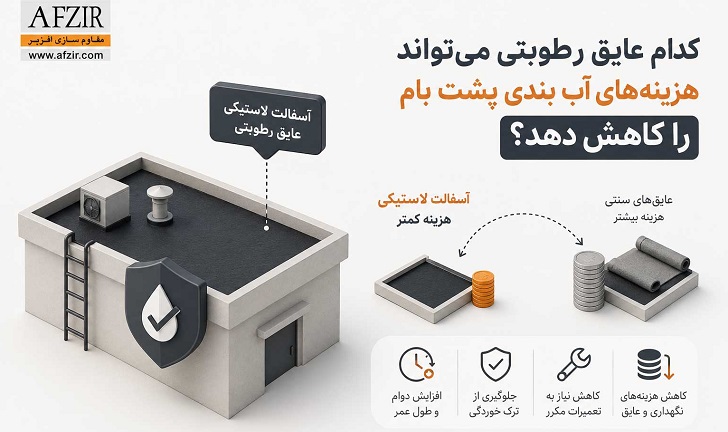 کدام عایق رطوبتی میتواند هزینههای آب بندی پشت بام را کاهش دهد؟