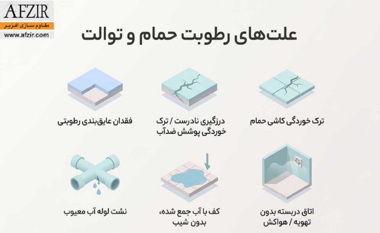 علل ایجاد نم زدگی در سرویس بهداشتی و حمام چیست؟