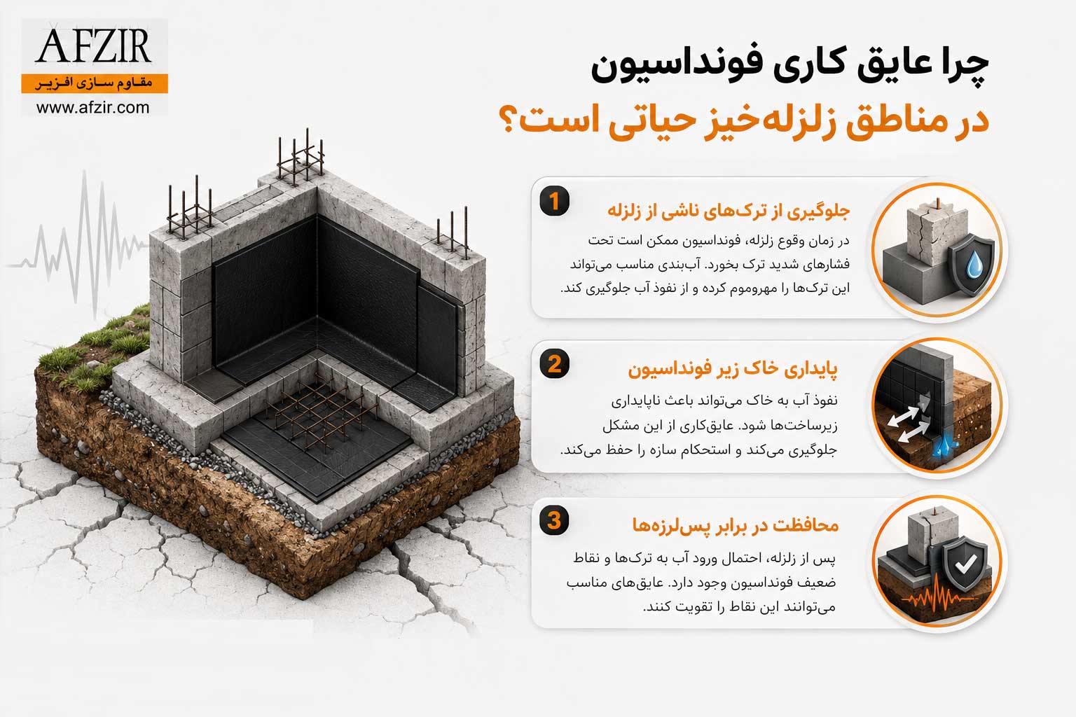 چرا عایق کاری فونداسیون در مناطق زلزله خیز حیاتی است؟