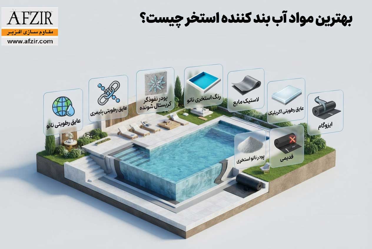 بهترین مواد آب بند کننده استخر چیست؟