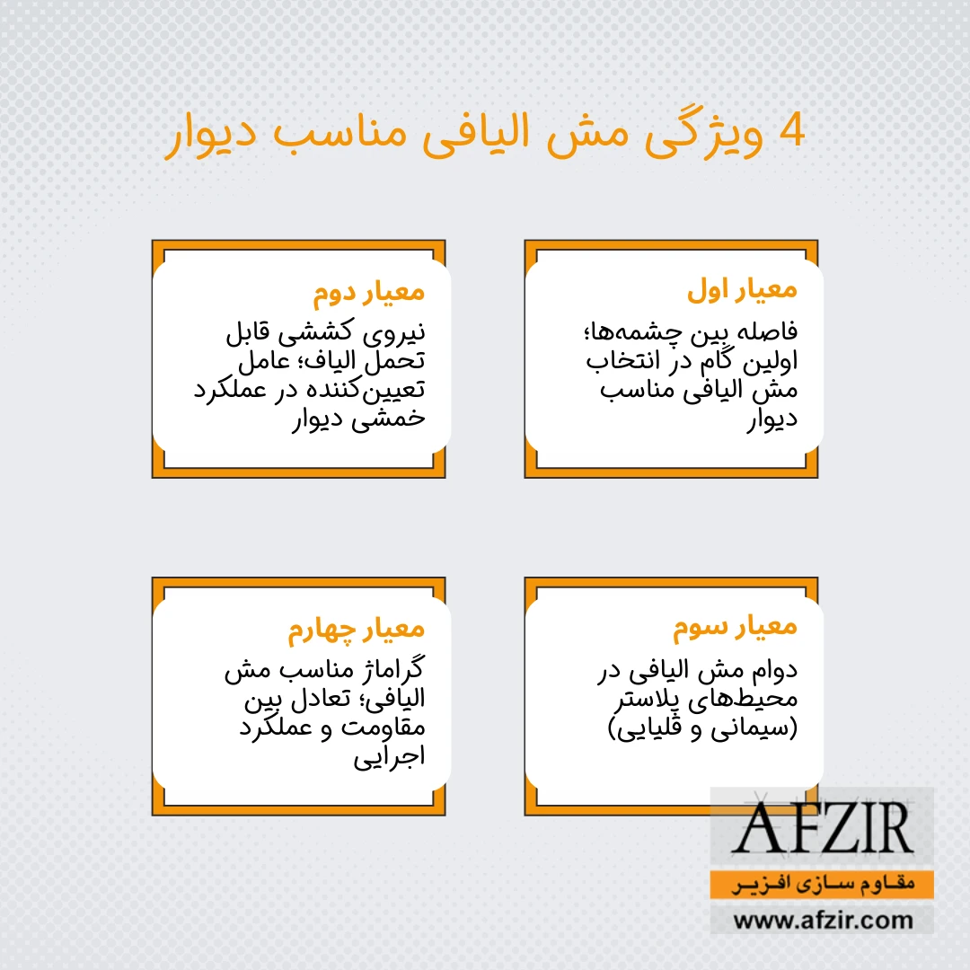 مش الیافی مناسب دیوار چه ویژگیهایی باید داشته باشد؟
