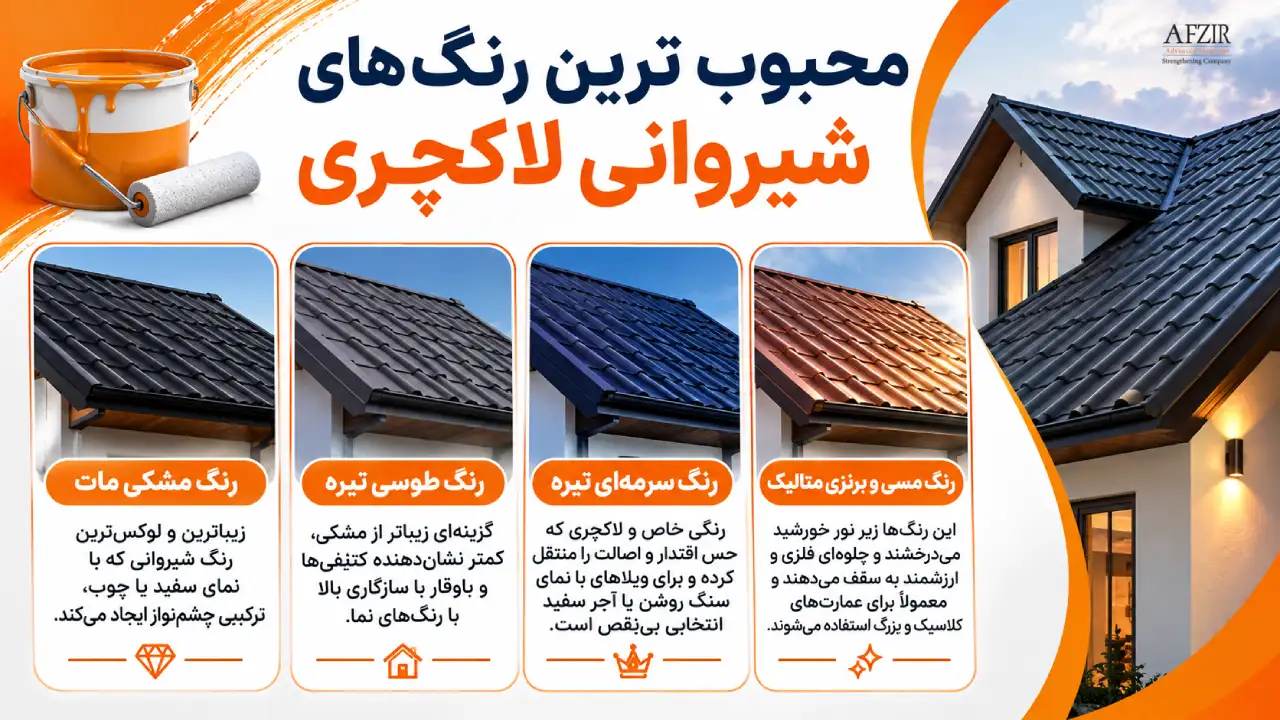 محبوب ترین رنگهای شیروانی لاکچری