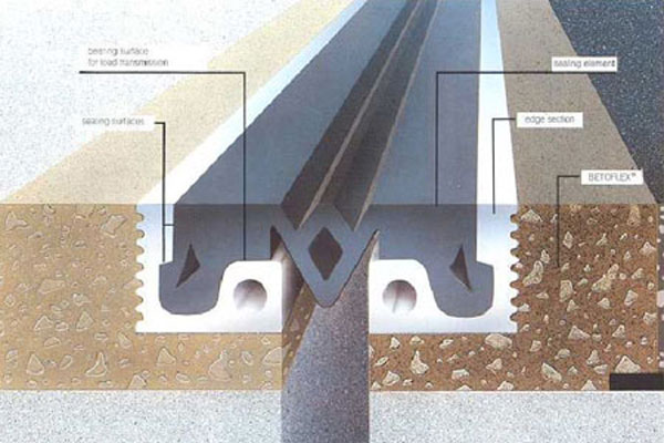 درز انبساط آب گریز آلمانی