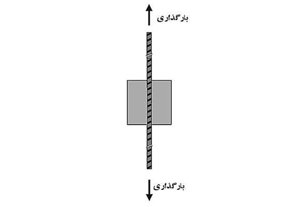 آزمایش کشش