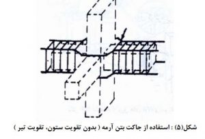 مقاوم-سازی-اتصال-بتنی-با-استفاده-از-ژاکت-بتنی
