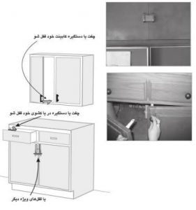 قفل های مخصوص کابینت ها و کشو ها-مقاوم سازی در برابر زلزله