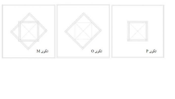 مقاوم سازی بازشو های موجود در دال بتنی با الیاف FRP