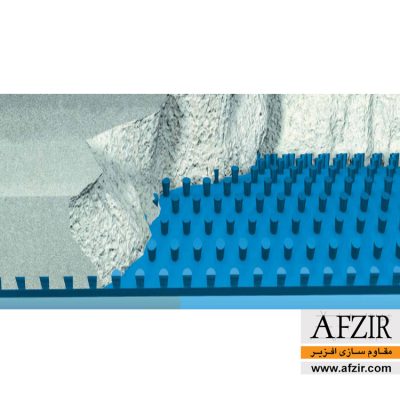 پوشش ترموپلاستیک انکردار-مقاوم سازی افزیر