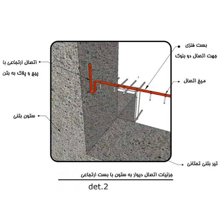 جزئیات اتصال دیوار به ستون با بست ارتجاعی