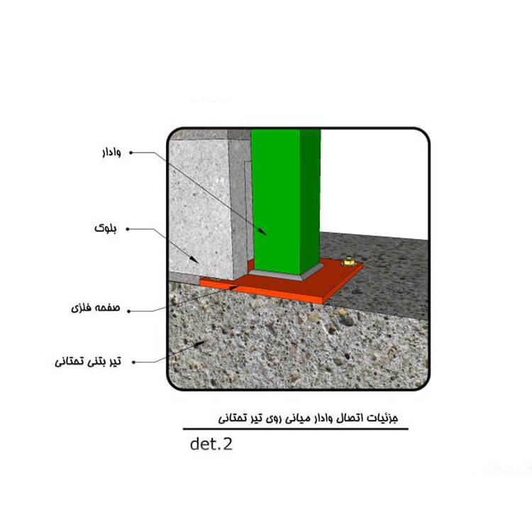 جزئیات اتصال وادار میانی روی تیر تحتانی