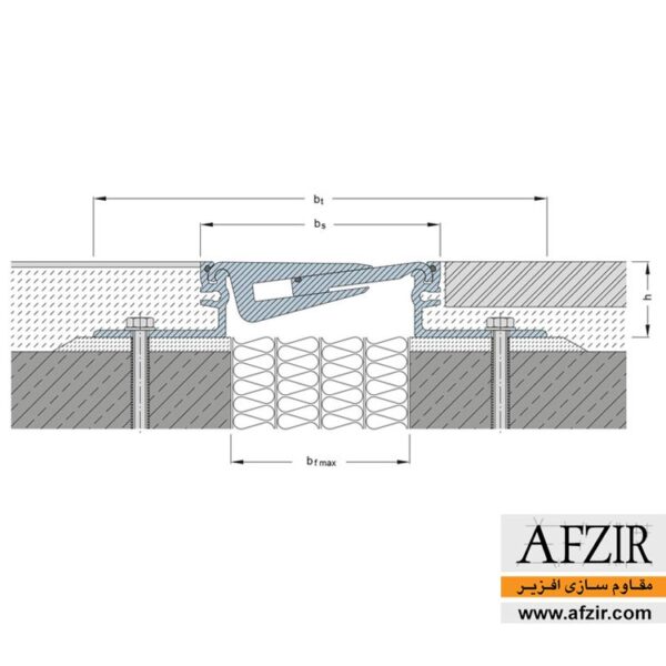 درز انبساط الاستوبلاک