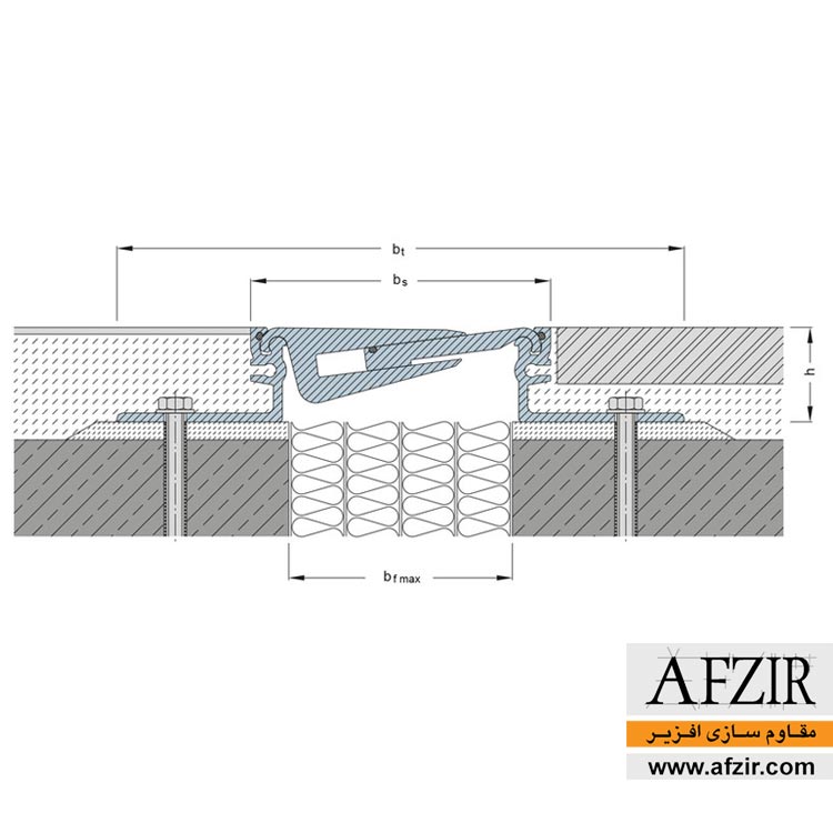 Elastoblock-expansion-joints-detail-AFZIR-Co.jpg درز انبساط الاستوبلاک
