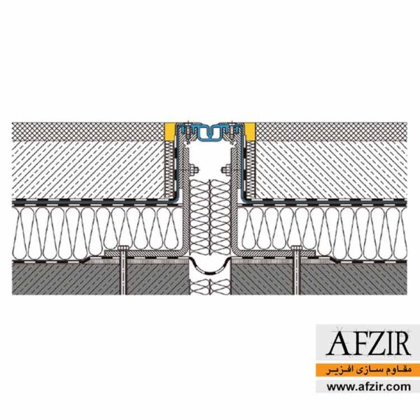 درز انبساط الاستوبلاک