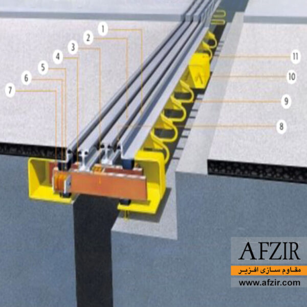 درزگیر انبساط مقاوم در برابر زلزله