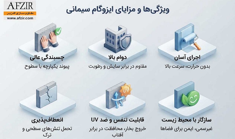 ویژگیها و مزایای ایزوگام سیمانی